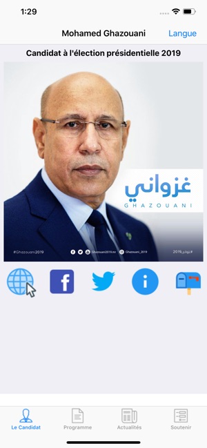 Ghazouani 2019