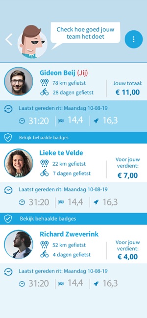 Fietsmaatjes Overijssel(圖3)-速報App