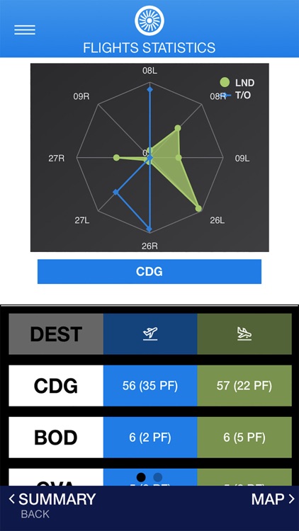 FlightLog App screenshot-8