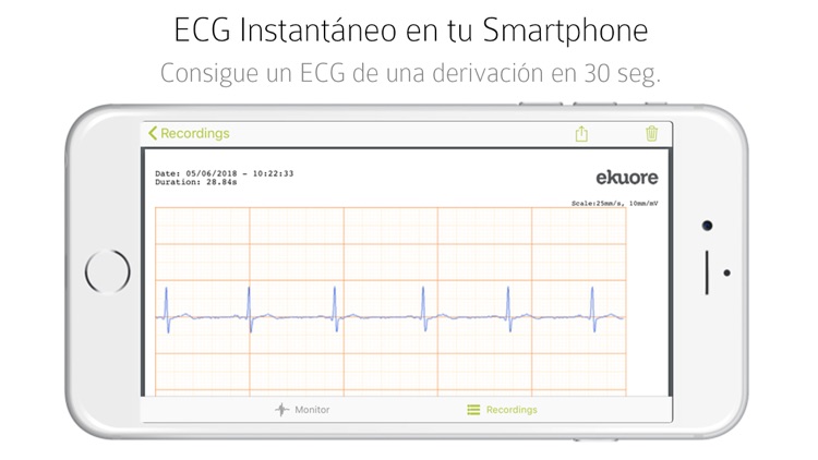 eKuore ECG