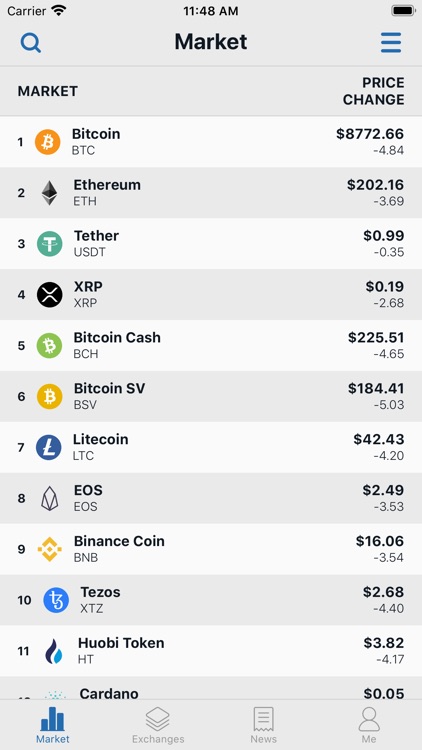 BitcoinOptions