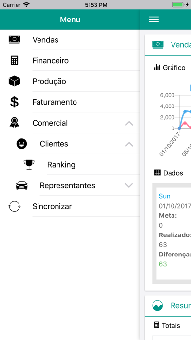 How to cancel & delete SJSYS - SJSYS Dashboard from iphone & ipad 2