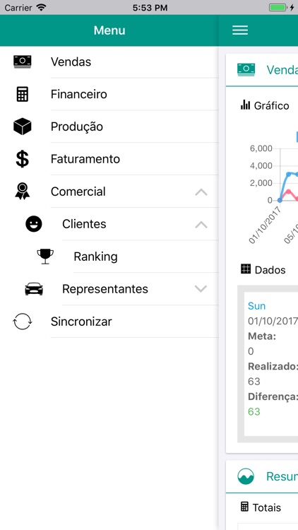 SJSYS - SJSYS Dashboard