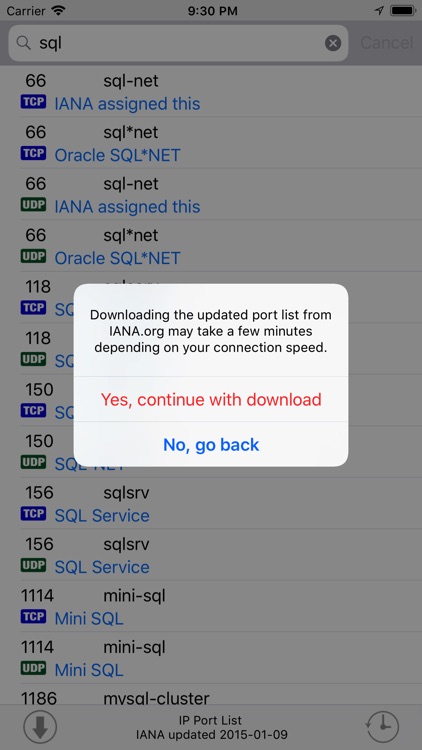 IP Port List