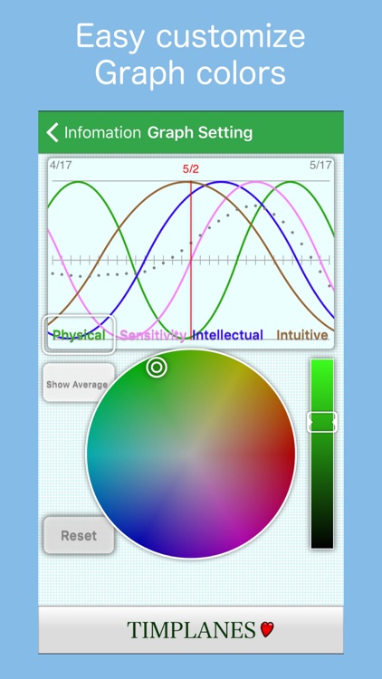 Biorhythm Tracker BioAffinity screenshot-4