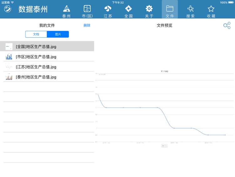 数据泰州HD