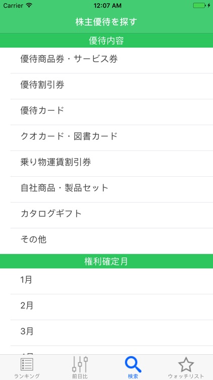 株主優待サーチ - 気になる株価、利回りを素早くチェック