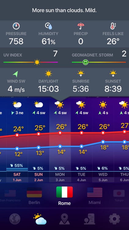 WEATHER NOW daily forecast app screenshot-7