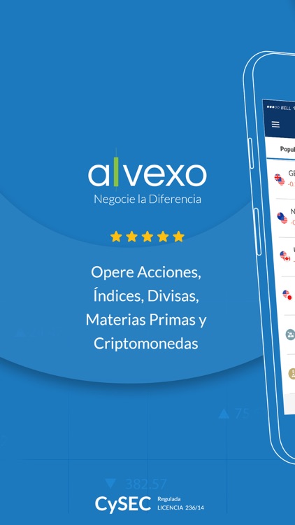 Alvexo: negociar CFD en línea