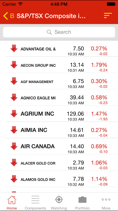 How to cancel & delete Stocks TSX Index Canada Market from iphone & ipad 3