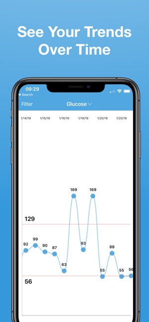 Glucose - Blood Sugar Tracker(圖3)-速報App