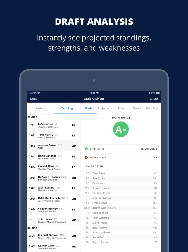 Fantasy Football Draft Wizard On The App Fantasy Football Draft Wizard On The App