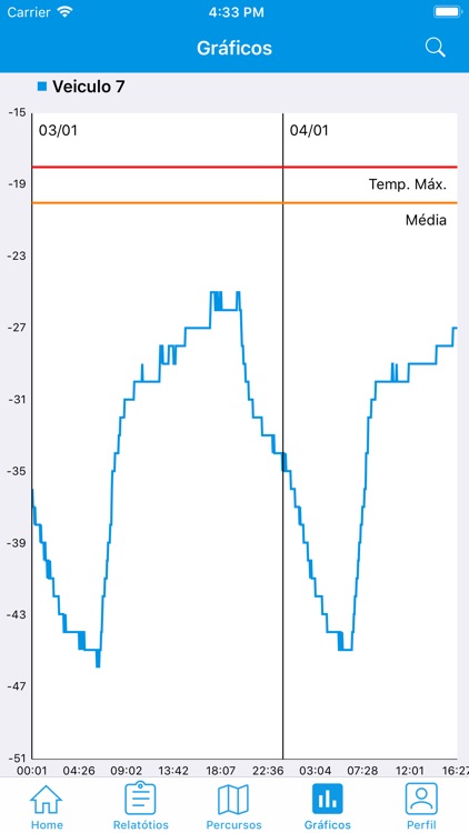 Way Data Solution screenshot-6