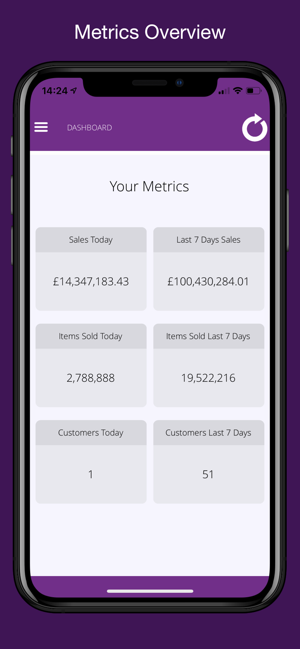 MYPOS Connect Monitor