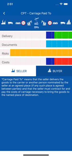 Incoterms 2020 Fracht(圖5)-速報App