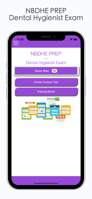 NBDHE Dental Hygienist Exam.(圖1)-速報App