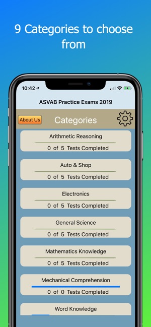 ASVAB 2019 Practice Exam