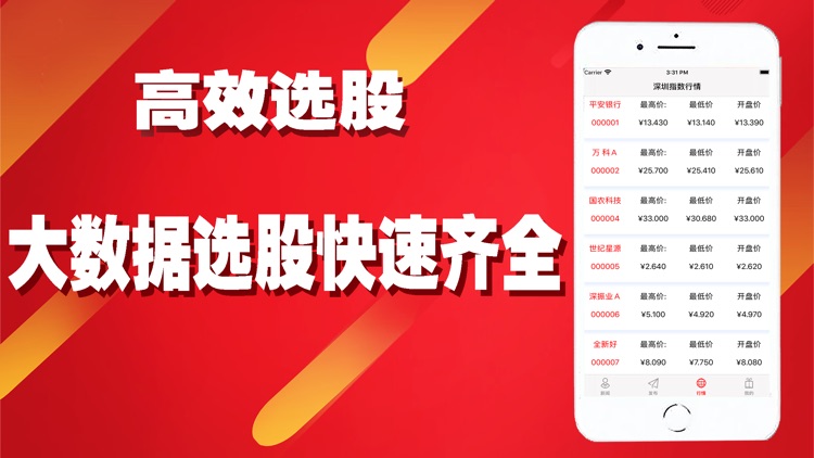 牛股策略一股票行情策略资讯平台APP