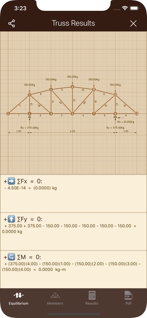 A-Truss(圖4)-速報App