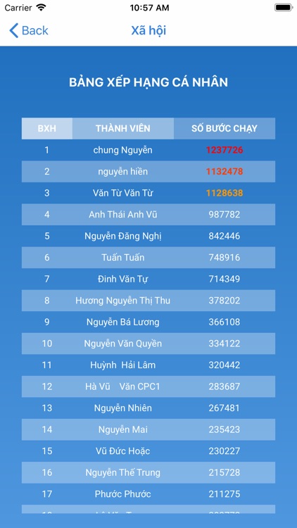 Đi Bộ Vì Sức Khoẻ screenshot-4