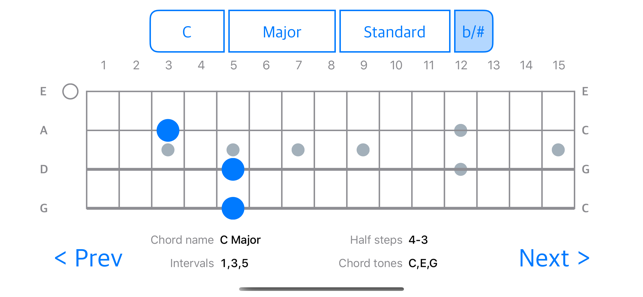 ChordFinder For Mandolin