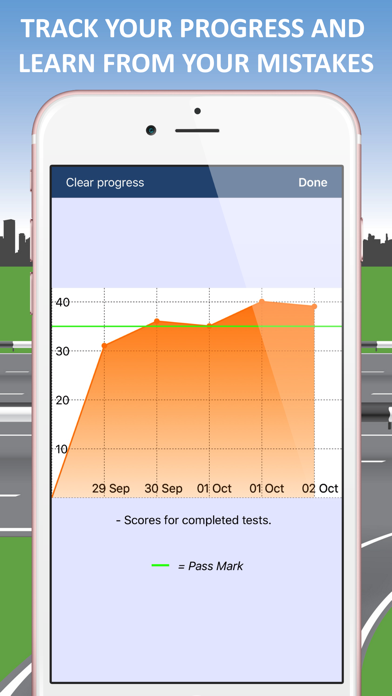 How to cancel & delete Driver Theory Test Ireland from iphone & ipad 4