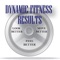 Dynamic fitness Results is here to help you reach your goals