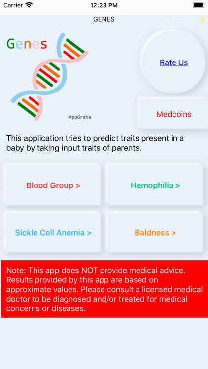 Blood Group Genes