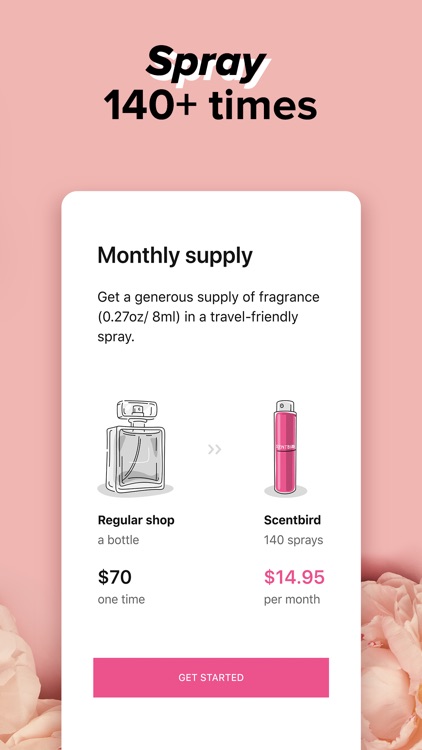 Scentbird: Beauty Subscription