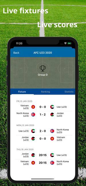 AFC U23 Championship 2020(圖4)-速報App