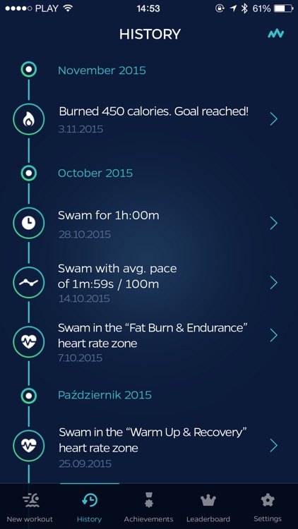 Swimmo - Smarter Swimming