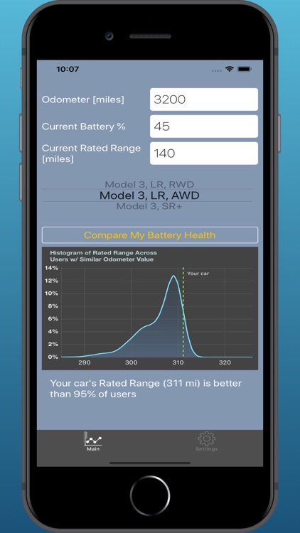 BatteryCompare: for EV Cars