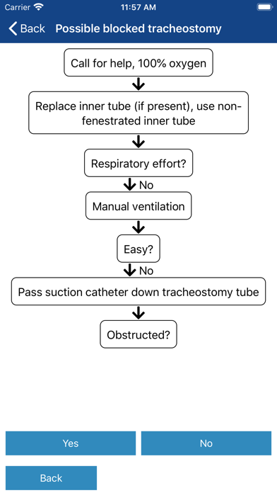 Airway Management-Beyond BASIC screenshot 2