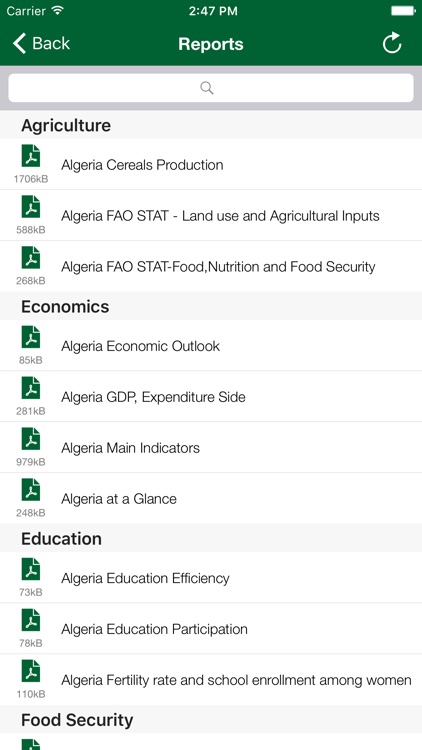Algeria Executive Monitor screenshot-4