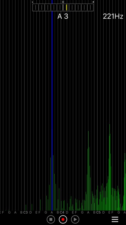 Audio Spectrum Monitor