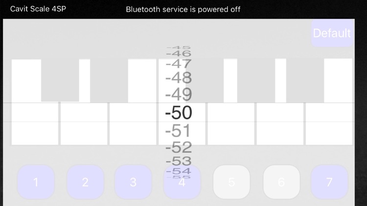 Cavit Scale 4CP