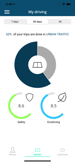 LÉA powered by DriveQuant(圖4)-速報App