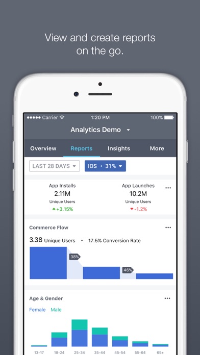 Facebook Analyticsのおすすめ画像2