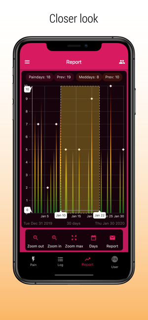 PainLog - migraine, pain, meds(圖3)-速報App