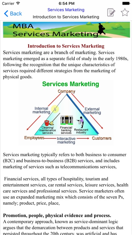 MBA Service Marketing