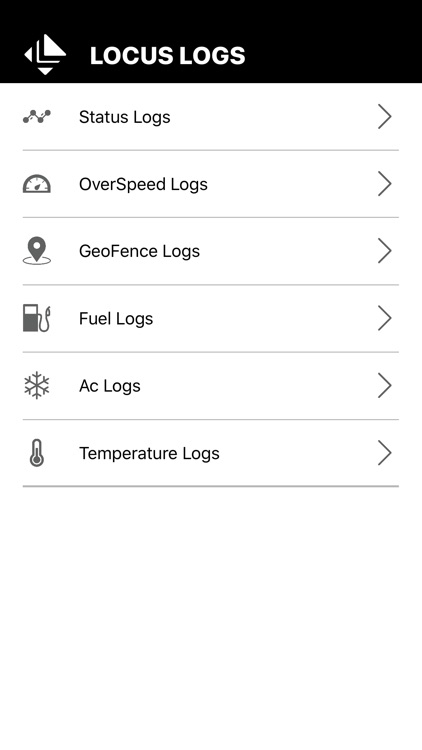 Locus Logs