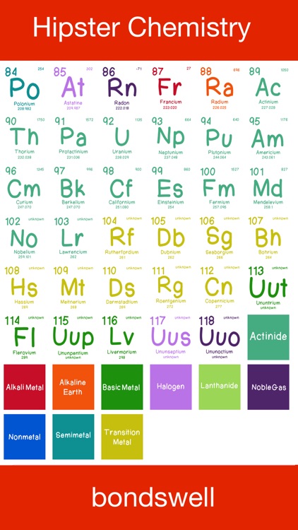 Hipster Chemistry