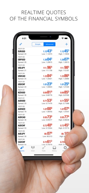 forex trading app demo herunterladen