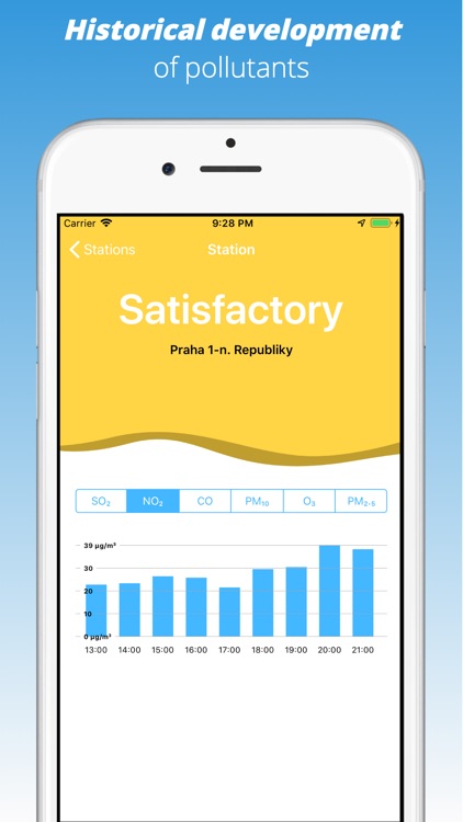 Air Quality Prague screenshot-3