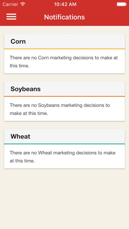 Grain Marketing Plan