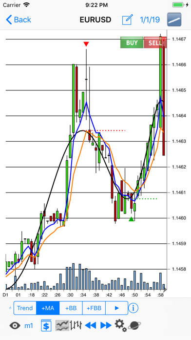 How to cancel & delete Cheb FX Trader from iphone & ipad 3