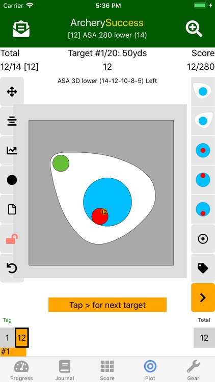 ArcherySuccess - Score & Plot