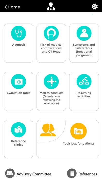 TCCL - MTBI