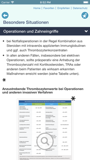 ITP onkowissen(圖4)-速報App