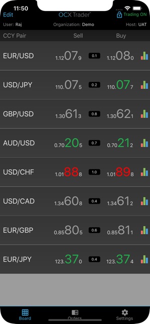 OCX Trader(圖2)-速報App